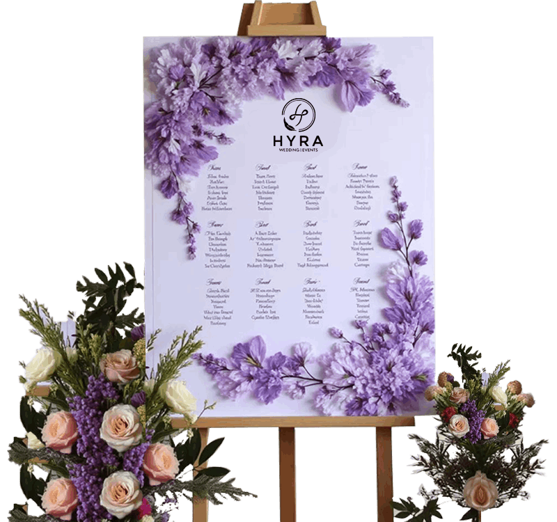 COMPLETE WEDDING PLANNERS IN KOCHI HYRA EVENTS